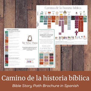 Camino de la Historia Biblia, La gran Historia de Dios, Resumen biblico, Cronologie de la Biblia, SPANISH Bibelgeschichtenweg
