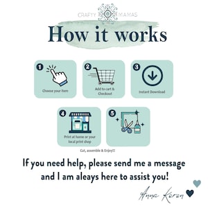 May include: An infographic titled "How it works" with steps for purchasing a product. The steps include choosing an item, adding to cart, downloading, printing, and assembling. The text also includes a message from Anna Karan.