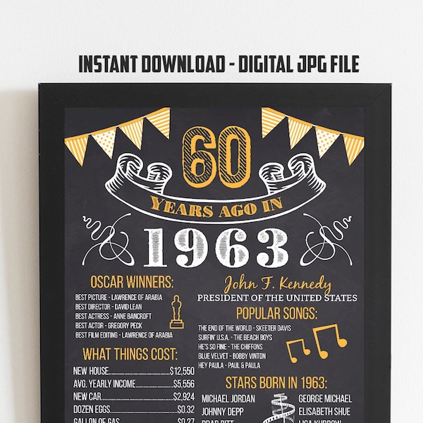 60th birthday, What happened in 1963, 60th Birthday CHALKBOARD Poster, 1963 Year in Review, 60th Birthday Gold, 60th birthday digital file