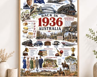 1936 Australia Birthday Poster, 90 Year ago you were born Aussie Fun Facts (Instant Download)