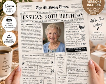 90th Birthday Editable Newspaper Canva Template 1936 Birthday Times Infographic Printable Gift 90 Year Old Present Party Poster Decoration