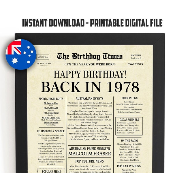 Back in the Year 1978 Poster Etsy Back in the Year 1978 Poster Etsy