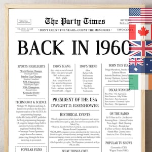 Póster de periódico para el 65.º cumpleaños: Letrero de 1960, Qué sucedió en 1960, Datos curiosos, Decoración imprimible de hace 65 años, Regalo de última hora