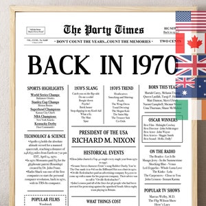 55th Birthday Newspaper Poster — Back in 1970 Sign, What Happened in 1970, Fun Facts, 55 Years Ago Printable Decor, Last Minute Gift