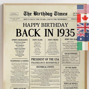 90th Birthday Newspaper Poster, Born in 1935, 1935 Birthday Sign, 90 Years Ago, Back in 1935, Printable 90th Birthday Decor
