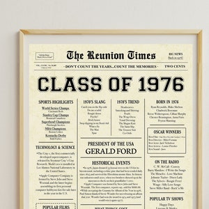 Class of 1976 NEWSPAPER Poster - 1976 Class Reunion - High School Reunion Sign - 1976 Facts for Class Reunion - INSTANT DOWNLOAD