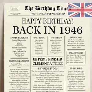 79th Birthday Newspaper Poster Back in 1946 Printable Sign 1946 Birthday Fun Facts 79 Years Ago UK Digital Download