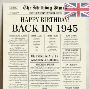 Póster de periódico del 80.º cumpleaños (Reino Unido), nacido en 1945, letrero del Reino Unido, edición británica, regalo imprimible de hace 80 años.
