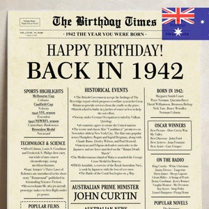 83rd Birthday Newspaper Poster Back in 1942 Printable Sign 1942 Birthday Fun Facts 83 Years Ago Digital Download File Australia