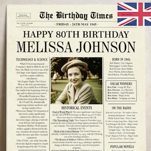 80th Birthday Newspaper Poster, 80th Birthday Gift for Men or Women, Back in 1945 Sign, 80 Years Ago 1945, British Birthday Poster UK