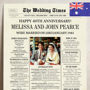 Cadeau 40e anniversaire pour parents, cadeau 40e anniversaire de mariage, décoration 40e anniversaire de mariage, carte 40e anniversaire de mariage pour Australien
