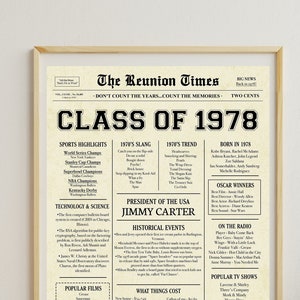 Class of 1978 NEWSPAPER Poster - 1978 Class Reunion - High School Reunion Sign - 1978 Facts for Class Reunion - INSTANT DOWNLOAD