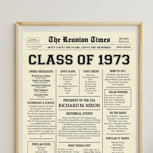 Klasse von 1973 ZEITUNG Poster - 1973 Klassentreffen - High School Reunion Schild - 1973 Fakten für Klassentreffen - INSTANT DOWNLOAD