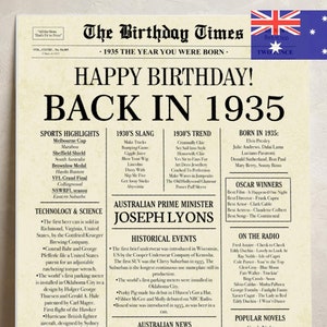 90th Birthday Newspaper Poster, Born in 1935, Back in 1935 Australia, Aussie Edition, 90 Years Ago Printable Birthday Decor
