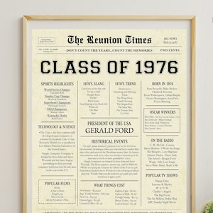 Póster de periódico de la promoción de 1976: Decoración para la reunión de exalumnos de la escuela secundaria (Descarga digital)