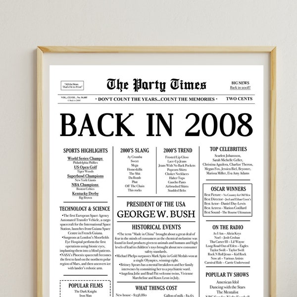 Back in 2008 Etsy