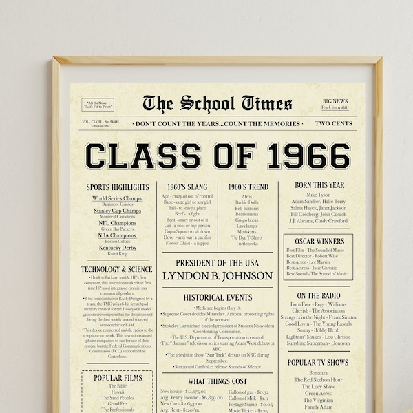 Class of 1966 NEWSPAPER Poster - 1966 Class Reunion - High School Reunion Sign - 1966 Facts for Class Reunion - INSTANT DOWNLOAD