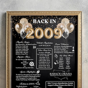 Powrót do 2009 r. DO DRUKU | Znak na 14. urodziny lub 14. rocznicę | Wydruk ciekawostek urodzinowych 2009 | Plakat z ciekawostkami 2009 | Centralny element stołu