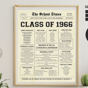 Class of 1966 Newspaper Poster: High School Reunion Decor (Digital Download)