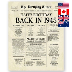 Cartel imprimible del periódico del 80.º cumpleaños de 1945, datos curiosos sobre el cumpleaños de 1945, archivo de descarga digital de hace 80 años, decoración de cumpleaños