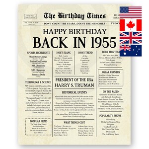 Back in 1955 70. Geburtstag Zeitungsplakat druckbares Schild 1955 Geburtstag lustige Fakten vor 70 Jahren digitaler Download Datei Geburtstagsdekor