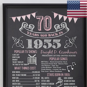 Affiche du 70e anniversaire, 1955 rose, panneau imprimable pour tableau, il y a 70 ans, né en 1955, cadeau de 70e anniversaire, décoration d'anniversaire de 1955
