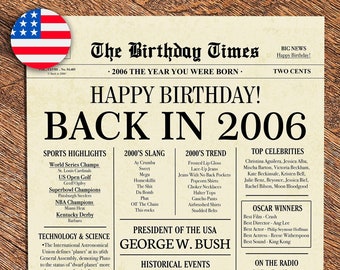 2006 poster, 17th birthday newspaper sign, 2006 birthday poster INSTANT DOWNLOAD, 17 years ago back in 2006, 17th birthday decorations