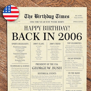2006 poster, 17th birthday newspaper sign, 2006 birthday poster INSTANT DOWNLOAD, 17 years ago back in 2006, 17th birthday decorations