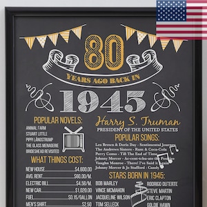 80th birthday, What happened in 1945, 80th Birthday CHALKBOARD Poster, 1945 Year in Review, 80th Birthday Gold, 80th birthday digital file