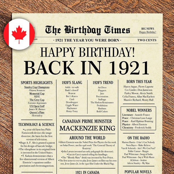 102nd Birthday Newspaper Sign CANADIAN, 1921 Birthday Poster, Back in 1921 CANADA, 102nd Birthday Decoration, 102nd Birthday Gift