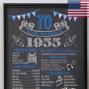 Affiche des 70 ans, 1955 bleu roi, panneau imprimable pour tableau, il y a 70 ans, né en 1955, cadeau de 70 ans, décoration d'anniversaire de 1955