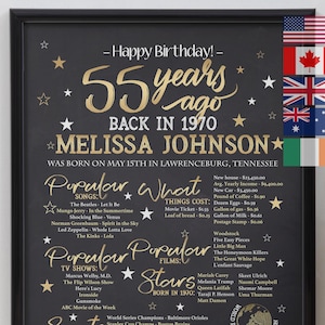 55th birthday poster back in 1970 personalized 55th birthday gift born in 1970 printable birthday sign 1970 year in review decor