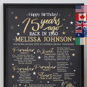 Póster de 75 cumpleaños de 1950, regalo de 75 cumpleaños personalizado, nacido en 1950, letrero de cumpleaños imprimible, decoración de revisión del año 1950