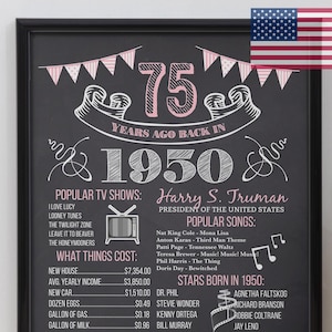 75th Birthday Chalkboard Sign Poster, Birthday Poster Sign Printable, 75 years ago Back in 1950 USA Events, 75th birthday printable poster
