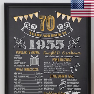 70th Birthday Poster 1955 Gold, Printable Chalkboard Sign, 70 Years Ago, Born in 1955, 70th Birthday Gift, 1955 Birthday Decor