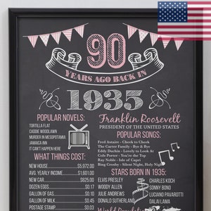 90er Geburtstag Poster rosa Text Kreidetafel 1935 Geburtstag Tafel Vintage Printable 1935 was war 1935 digitaler download