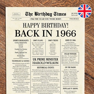 59th Birthday Newspaper Poster Back in 1966 Printable Sign 1966 Birthday Fun Facts 59 Years Ago UK Digital Download