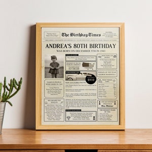 80th Birthday Newspaper Poster Sign | 80th Birthday Gift for Men or Women | 1944 Birthday | 80 Years Ago Back in 1944 Highlights