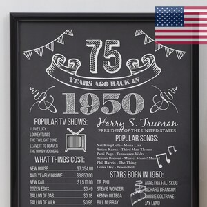 75th Birthday Chalkboard Poster Sign, 75 Years Ago Back in 1950 USA Events, Black & White, Instant Download Digital Printable File