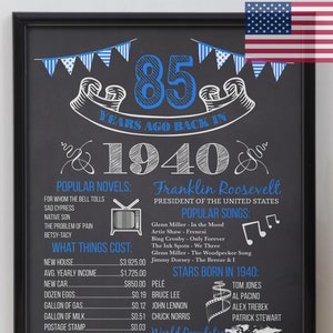85th Birthday Poster, 85th Birthday Chalkboard, 85th Birthday Board, 85th Anniversary Poster, 85th Birthday Banner, 85th Birthday Gift, 1940