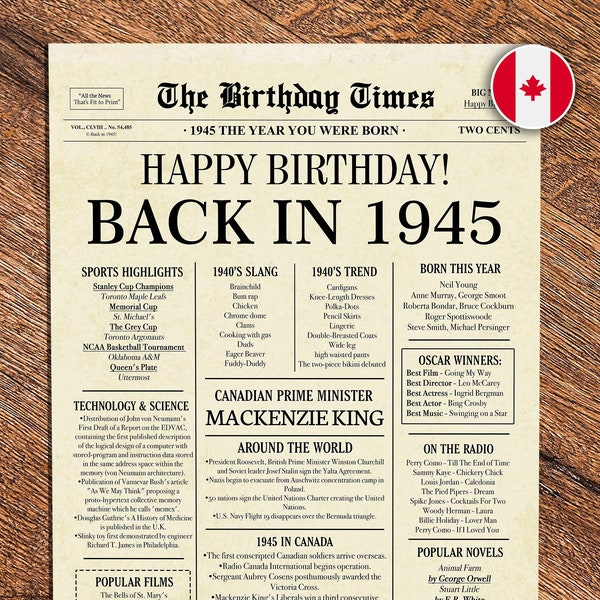 Back in 1945 CANADA | 78th Birthday Newspaper Sign Canadian | 1945 Birthday Poster | 78th Birthday Gift | 78 years ago back in 1945