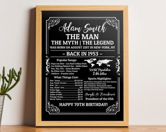 The Man The Myth The Legend Birthday Poster | 70th birthday gift for men | 1953 birthday poster | 70th birthday decorations | 1953 70th bday