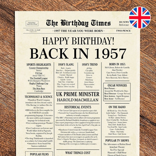 Damals im Jahr 1957 Vereinigtes Königreich | 66. Geburtstag Zeitungsschild | 1957 Geburtstag Poster UK | 66. Geburtstag Geschenk | Vor 66 Jahren im Jahr 1957