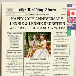Presente de 70º aniversário de casamento para casal, jornal de aniversário de 1955, decorações de 70º aniversário, pôster digital para impressão