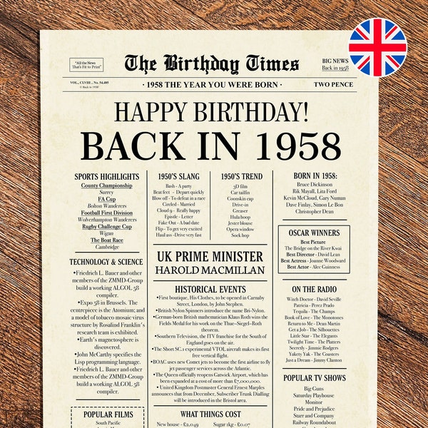 Back in 1958 United Kingdom | 65th Birthday Newspaper Sign | 1958 Birthday Poster UK | 65th Birthday Gift | 65 years ago back in 1958