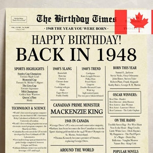 Damals 1948 KANADA | 77th Birthday Zeitungsschild Kanadier | 1948 Geburtstag Poster | Geschenk zum 77 Geburtstag | vor 77 Jahren im Jahr 1948