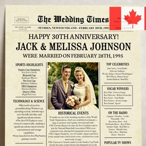 Regalo del 30 aniversario de bodas, regalo del 30 aniversario para los padres, regalo del aniversario de rubí para ella, regalo del aniversario de 1995 para él Información de Canadá