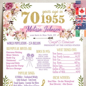 Póster del 70.° cumpleaños de 1955, decoración floral del 70.° cumpleaños, en 1955, decoración del 70.° cumpleaños, letrero de cumpleaños de 1955 para EE. UU., Canadá, Australia, Reino Unido e Irlanda