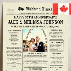 35th anniversary POSTER, 35th anniversary gift for parents, 35th wedding anniversary gift, 35th anniversary decorations for Canada facts