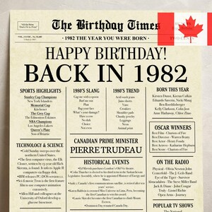 Back in 1982 CANADA | 43rd Birthday Newspaper Sign Canadian | 1982 Birthday Poster | 43rd Birthday Gift | 43 years ago back in 1982